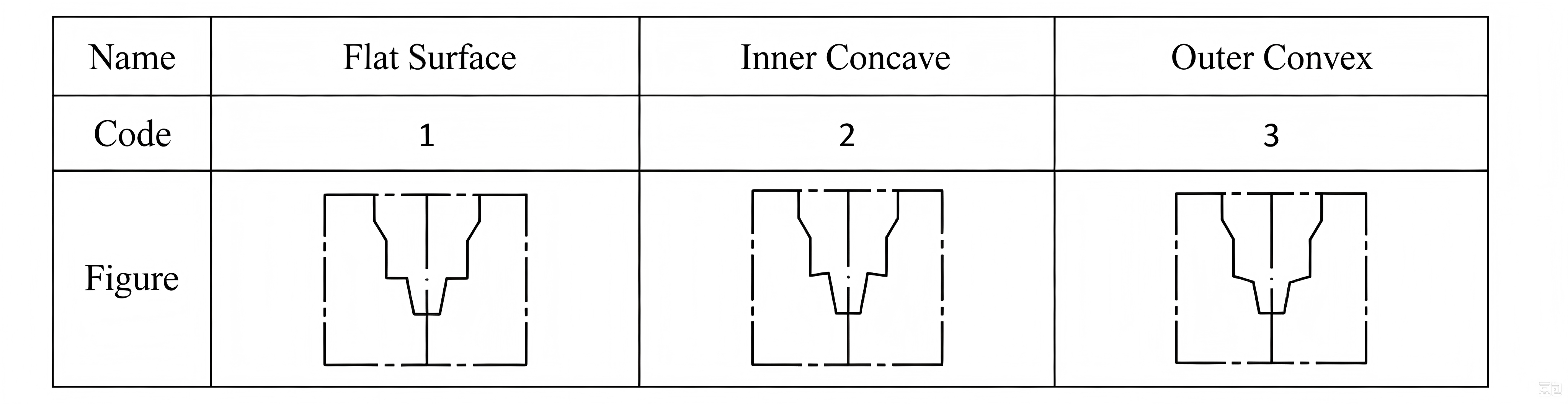 图片中文换英文 (2).png